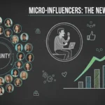 Why Micro-Influencers Are Marketing’s New Trust Champions